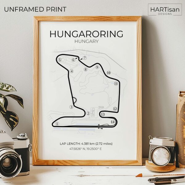 Hungary F1 [Unframed]