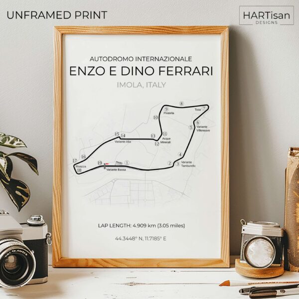 Imola F1 [Unframed]