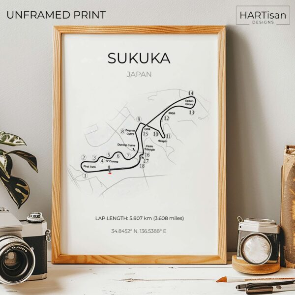 Suzuka F1 [Unframed]